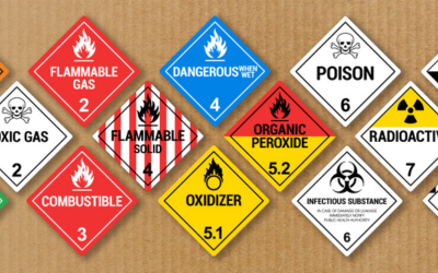 Warning signboards for flammable and poisonous materials used in online dangerous goods regulation courses